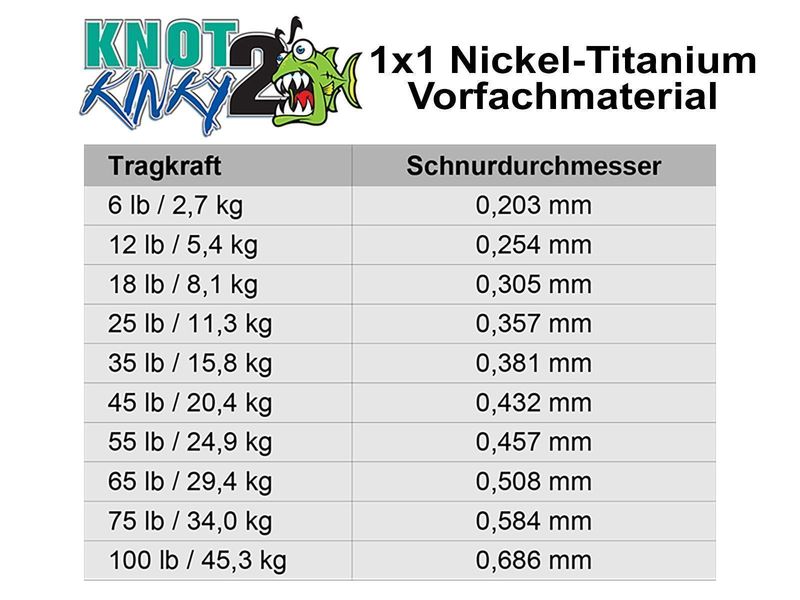 9-m-knot-2-kinky-single-strand-nickel-titanium-vorfachmaterial-30-ft~4